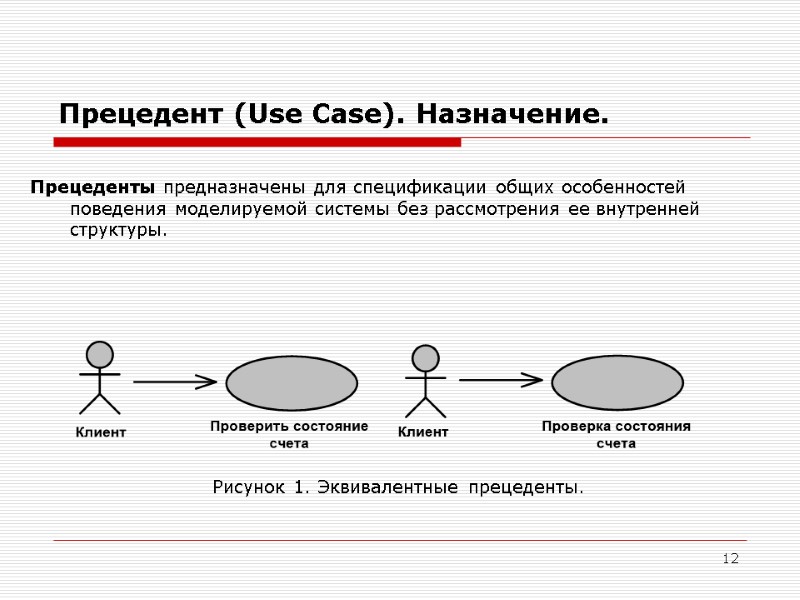 12 Прецеденты предназначены для спецификации общих особенностей поведения моделируемой системы без рассмотрения ее внутренней